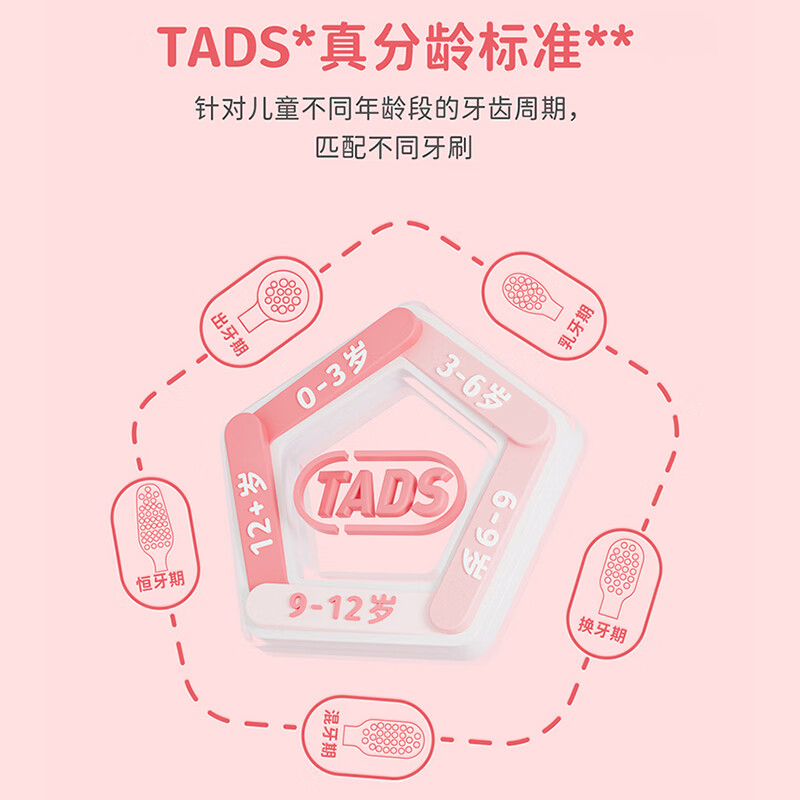 洋精灵 婴幼儿童牙刷出牙期0-3岁宝宝乳牙训练牙刷软毛清洁护齿 粉/橙
