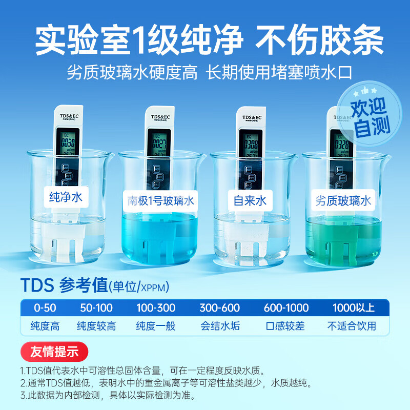 固特威汽车玻璃水防冻雨刮水去虫胶雨刷精汽车专用四季通用 【-40°】1.8L四瓶装