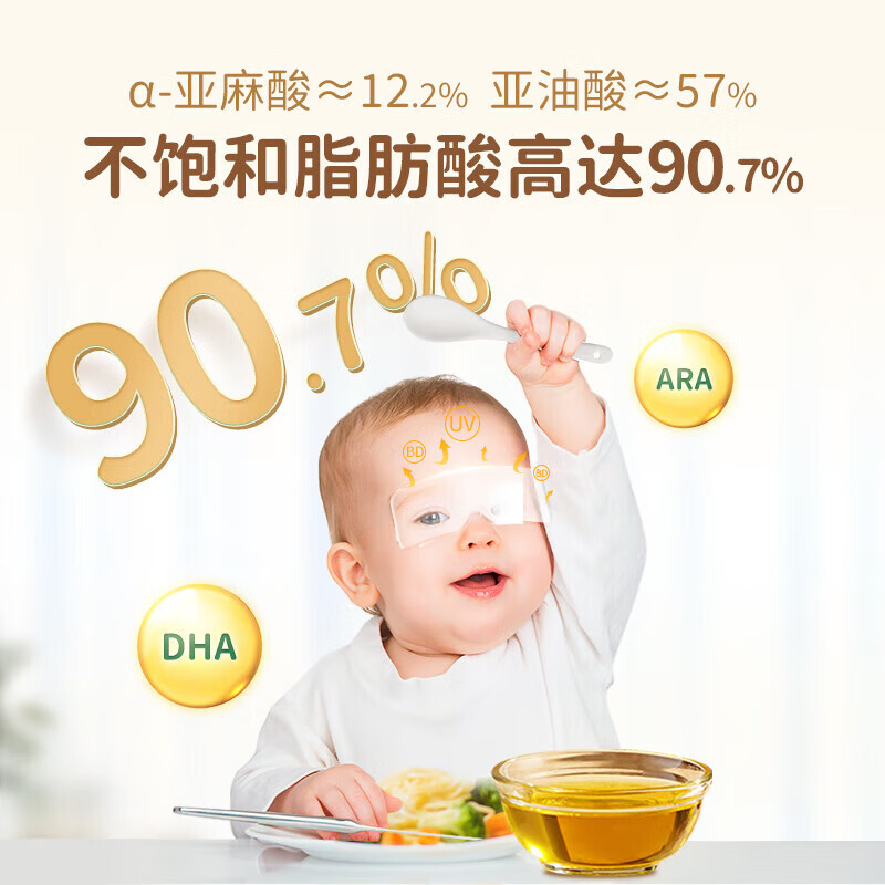 爷爷的农场婴幼儿有机米面 宝宝有机米粉 加钙铁锌辅食维C 米糊1阶2阶3阶 【6月试吃期】核桃油+米粉 225g