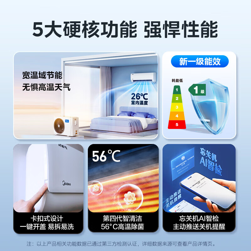 美的3匹中央空调套装风管机空调靠谱吗？体验一说真实感受-图片8