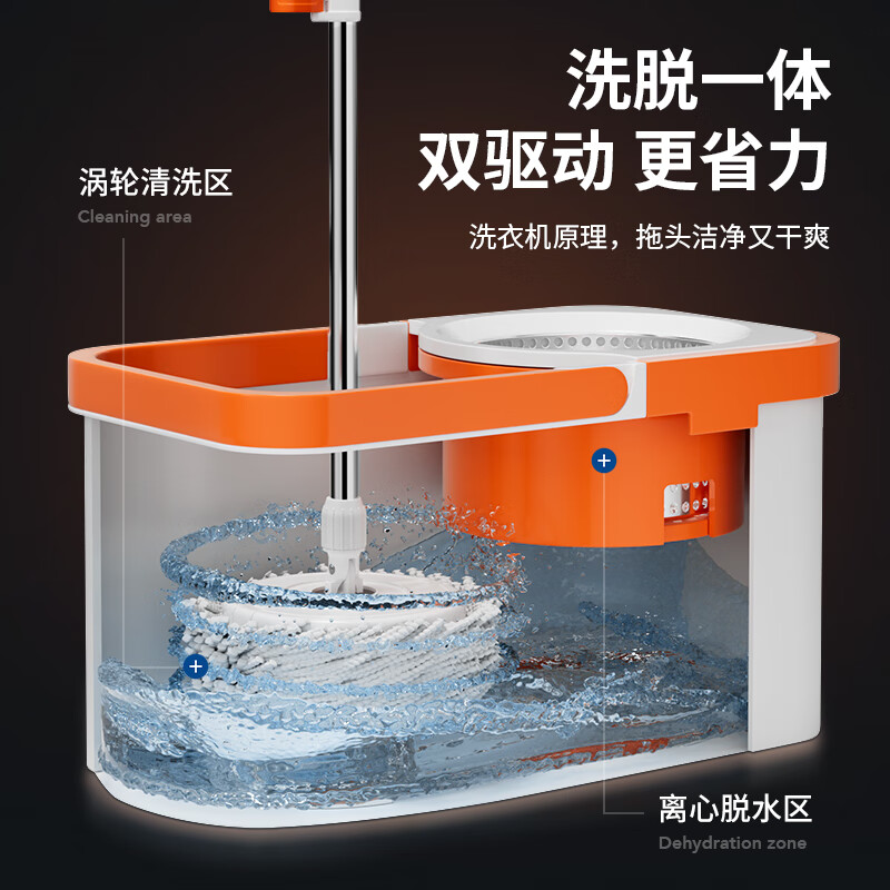 LYNN海绵拖把家用免手洗一拖净干湿两用懒人拖地拖布墩布强力吸水胶棉 【新升级】双驱动旋转拖把套装