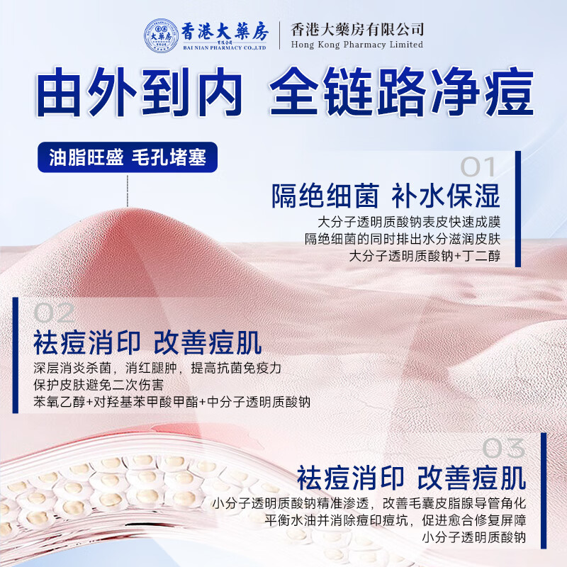香港大药房有限公司祛痘膏去痘痘疤淡化痘印痘坑修护痘肌提亮肤去粉刺闭口暗疮青春痘 3支【轻度】买2送1 1