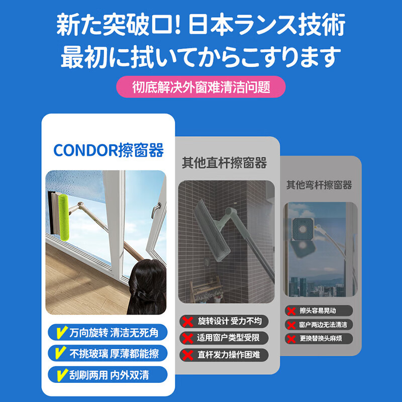 CONDOR日本山崎擦玻璃神器高层窗外长杆玻璃刮擦纱窗刷清洁神器洗窗户 【日本品牌】擦窗神器360°调节