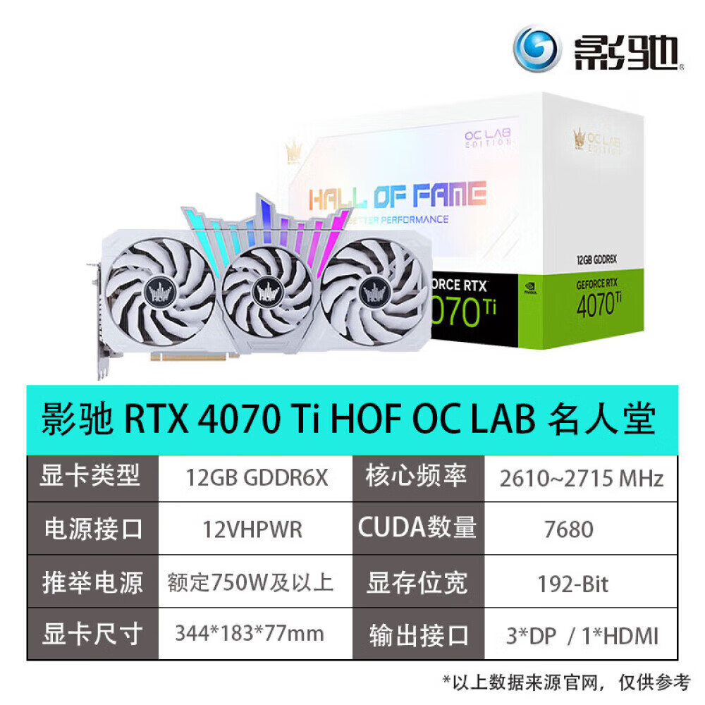 Ӱ��RTX4070S 4070TIS 4080SUPER 4090������PLUS��ҫOC�����Կ����� RTX4070TI ������ LAB