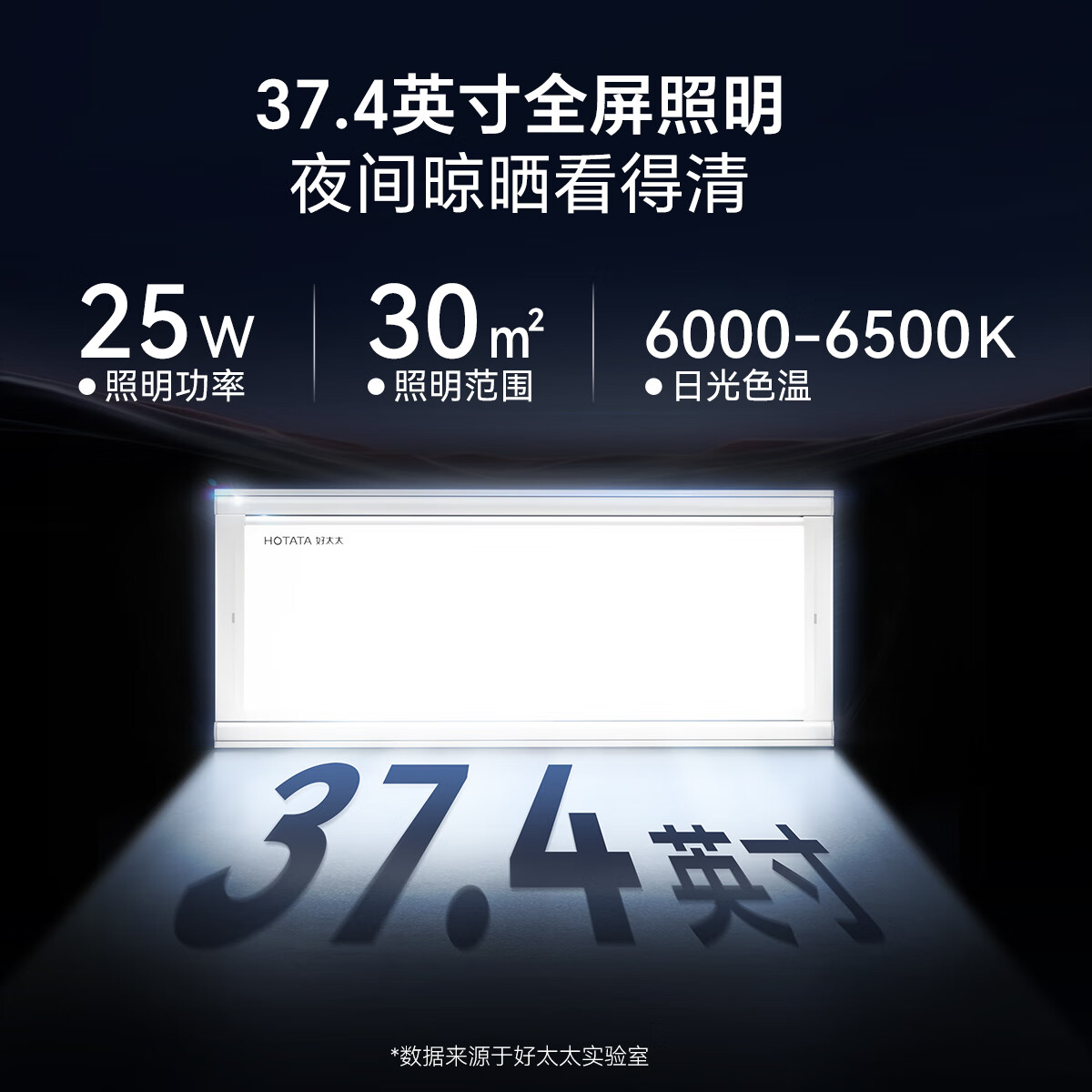 2026年智能晾衣机怎么选不踩雷？实测这7款，省心又实用！-图片1