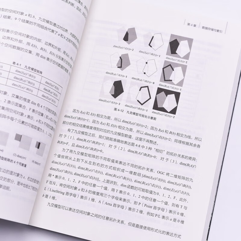 时空大数据系统核心技术（图灵出品）详情图