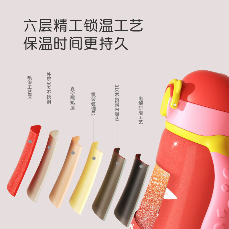 bobo儿童保温杯学饮水杯宝宝专用防呛幼儿园小学生吸管杯婴幼儿300ml 【一杯2用】绿色300ml