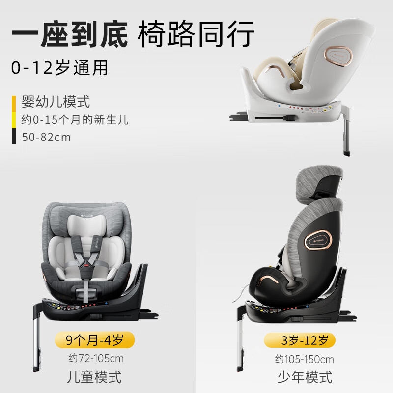 innokids儿童安全座椅0-4-12岁婴儿汽车isofix接口360度旋转isize全注塑 皓月灰