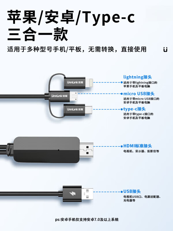 尼基科手机投屏器连电视三合一投屏线同屏适用苹果安卓typec转hdmi线连接电视投影仪显示器 音视频同步通用款【三合一接口】 2米