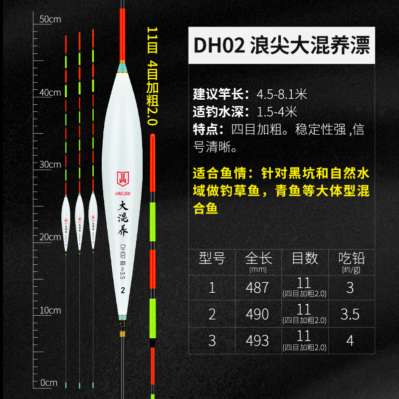 天元武漢天元浪尖鰱鳙浮漂二代浮漂綜合大物鯽魚漂高靈敏納米浮漂 浪尖大混養(yǎng)漂DH02 1號