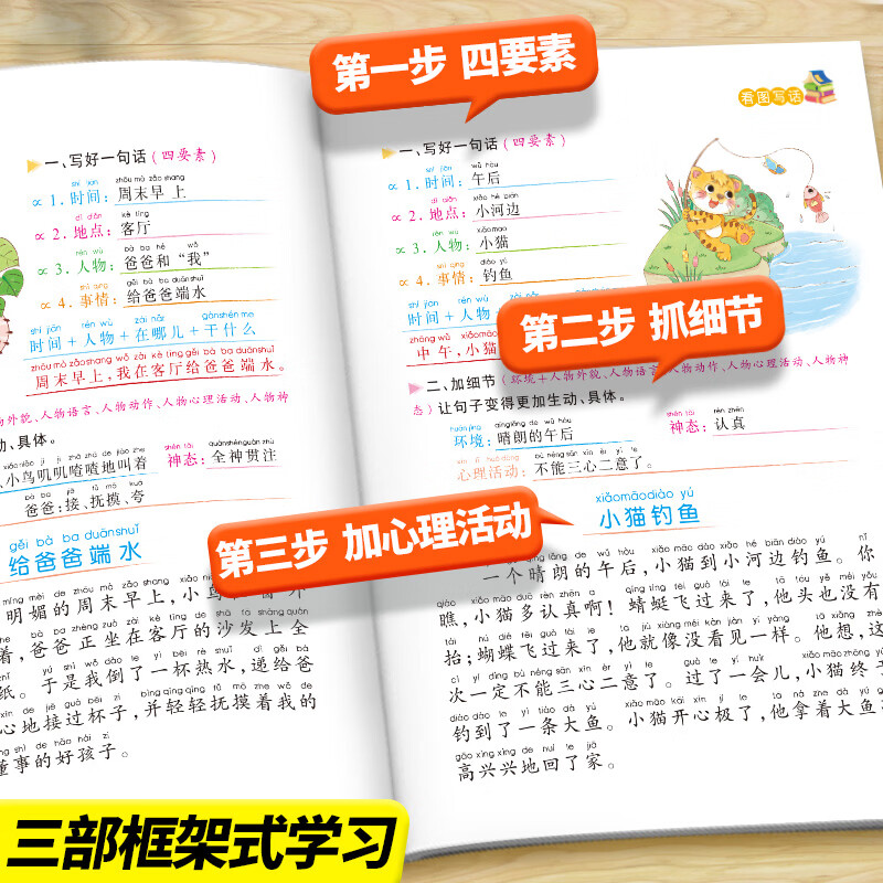 看图写话一年级二年级上下册同步教材看图说话写话专项训练每日一练一句话日记起步人教版小学语文写作方法技巧入门作文素材积累阅读理解预习衔接训练 和大人一起读 【1-2年级通用】看图写话+日记起步+优美句子