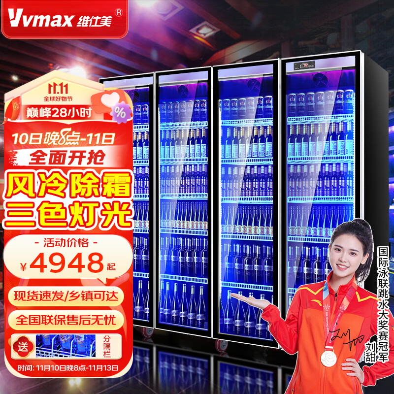 展示柜价格走势图怎么看|展示柜价格走势图