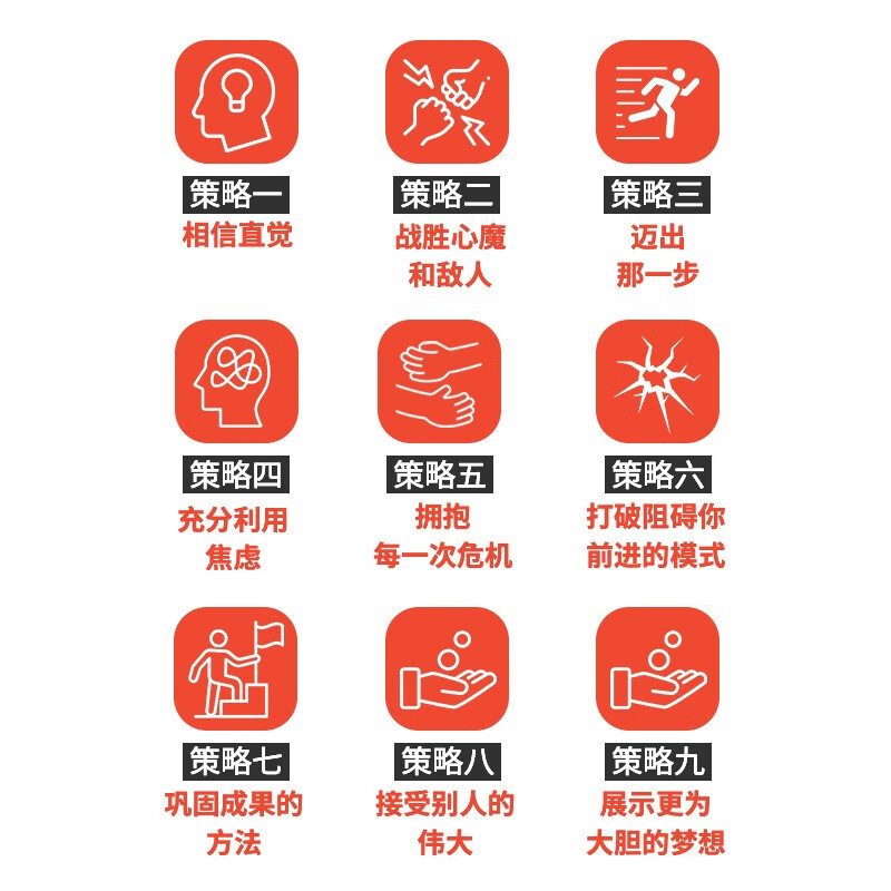 烧掉你的船：将焦虑转化为积极行动的9个策略（智元微库出品）详情图