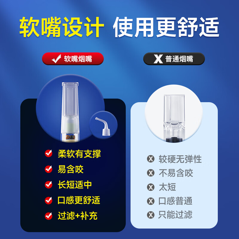 HADLEY一次性烟嘴过滤器德国品牌十五重粗中细支三用软咬嘴 [一整盒】100支