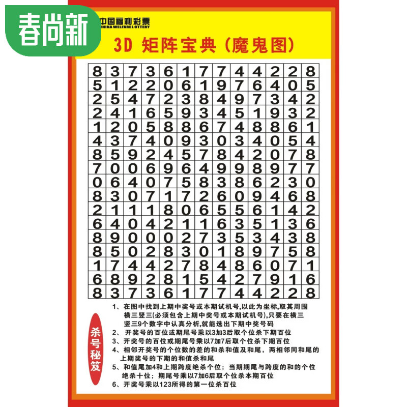 福彩3d和值跨度表 福彩3d藏宝图和尾和值跨度区分表 胆码矩阵01的 3d