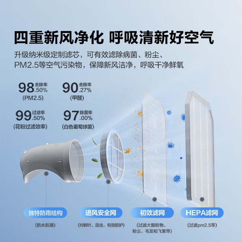 2025年新风空调十大品牌排行榜出炉:这10款智能调节,清新更舒适-图片1