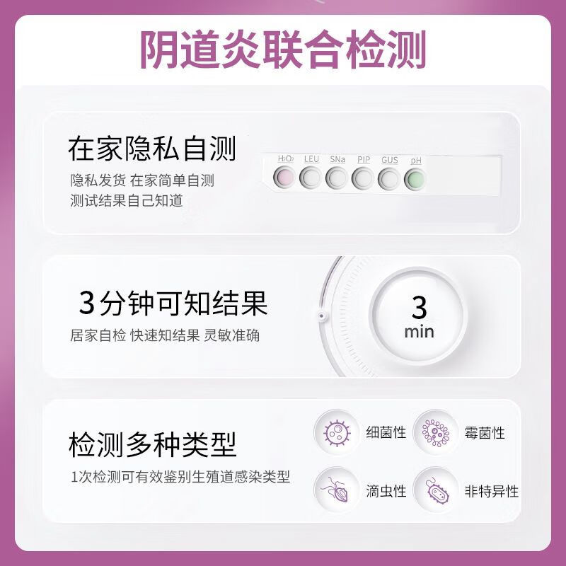 妇科炎症自测卡私处异常瘙痒异味豆腐医用私处检测卡 家中必备【居家