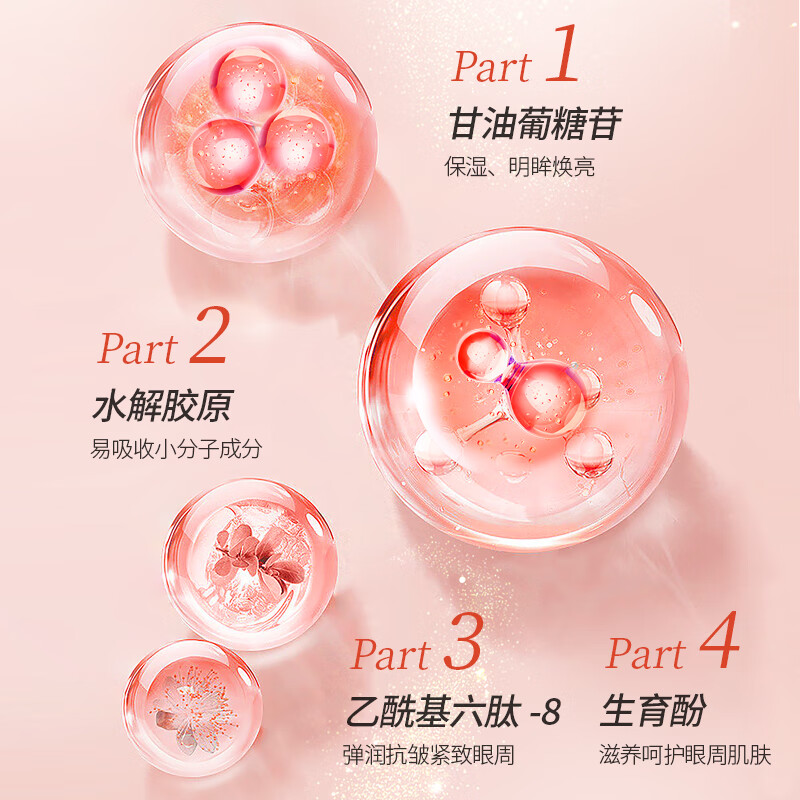 帅楠粉色眼贴女士眼袋贴眼膜贴吕良伟抗皱细纹紧致官方 两盒