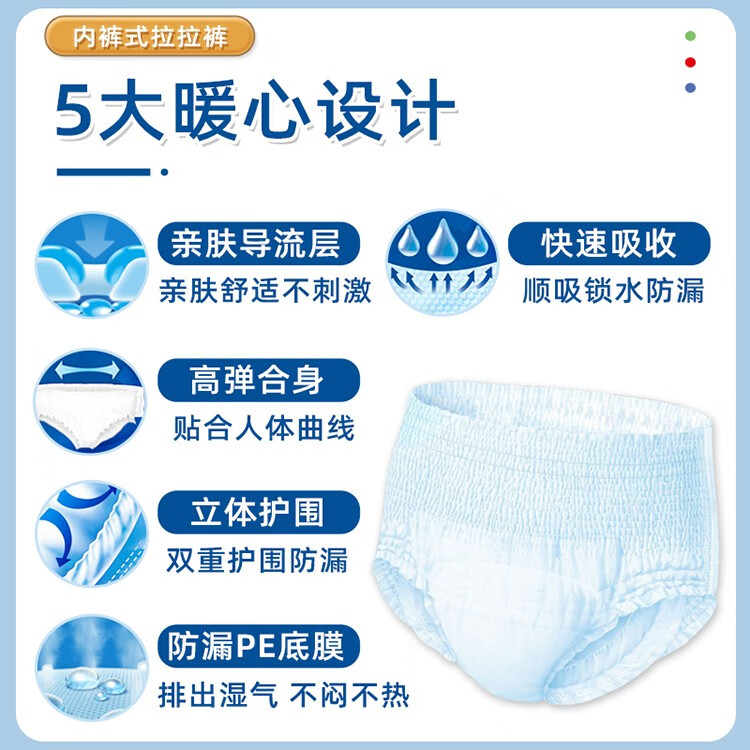 诚人成人拉拉裤L号80片成年人女经期老人用尿不湿内裤式纸尿裤男 XXXL号拉拉裤32片