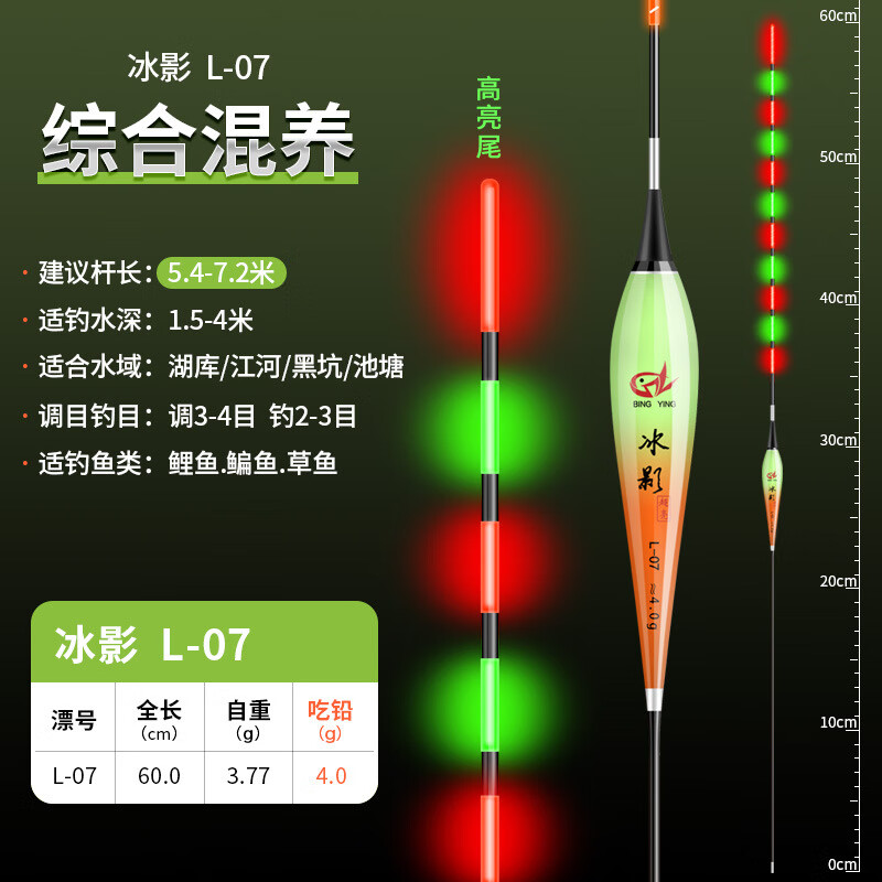 小凤仙60-75CM超长电子夜光漂筏钓流氓漂行程鱼漂黑坑深水翘嘴大物浮漂 超长夜光漂L-07【长60CM 吃铅4.0 硬尾/咬钩变色 京东折扣/优惠券