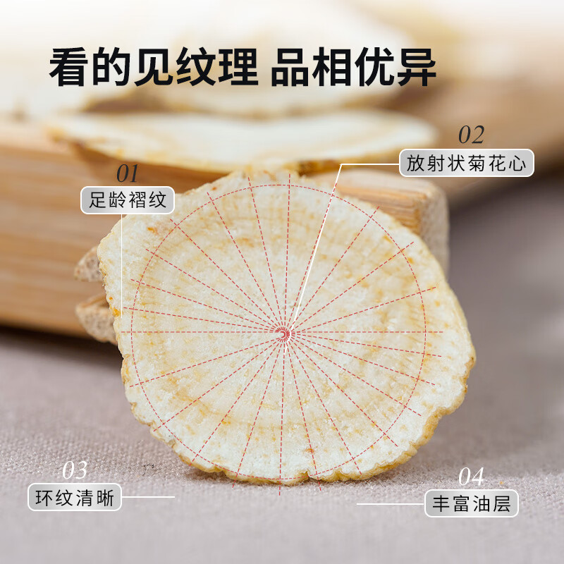 雷允上西洋参片花旗参泡水泡酒滋补营养品送长辈人参皂苷 【自用罐装】一级薄圆片 100g*1罐 (2-3cm)