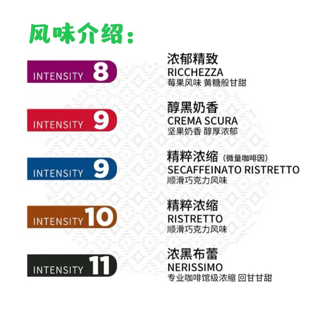 Peet&#039;s Coffee皮爷peets胶囊咖啡醇黑奶香胶囊咖啡黑咖啡混合装咖啡 任选3盒（可备注口味）