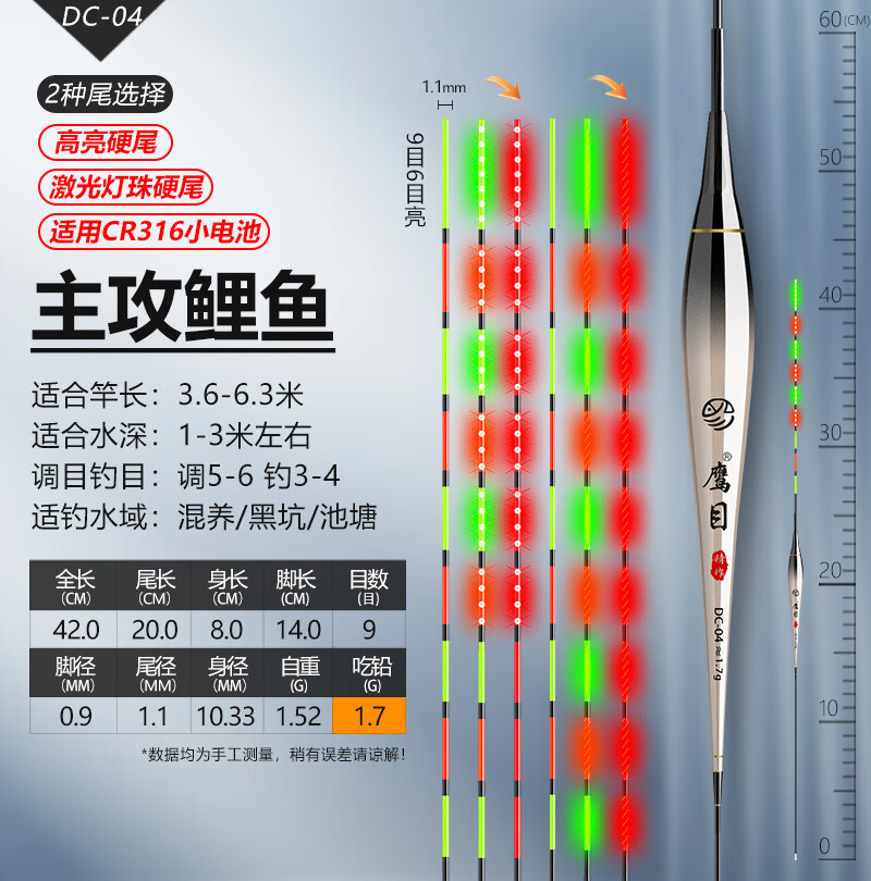 小凤仙LED夜光漂316电池细尾高灵敏咬钩变色电子漂超细浮漂日夜两 鹰目DC04(吃铅1.7克)主攻鲤鱼 9目高亮硬尾【咬钩变色】1支