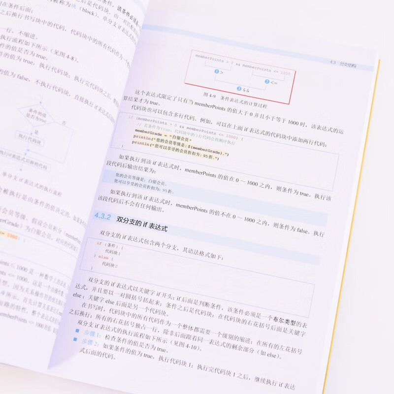 图解仓颉编程：基础篇（异步图书出品）详情图