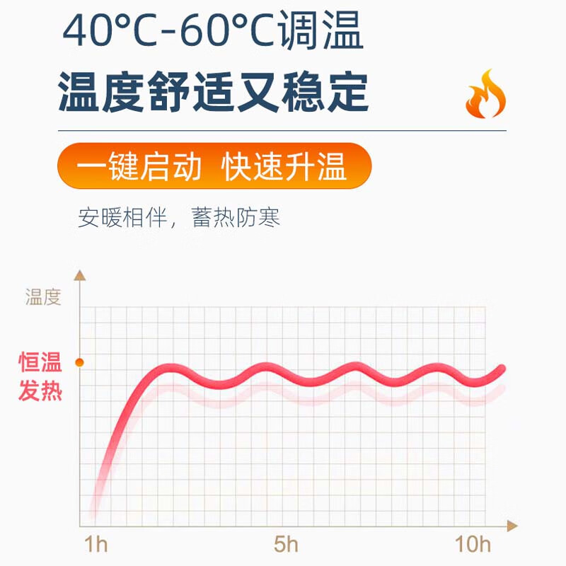 海盐热敷包粗盐袋电加热暖颈椎护膝护腰理疗带艾灸暖宫宝 绿色海盐热敷袋