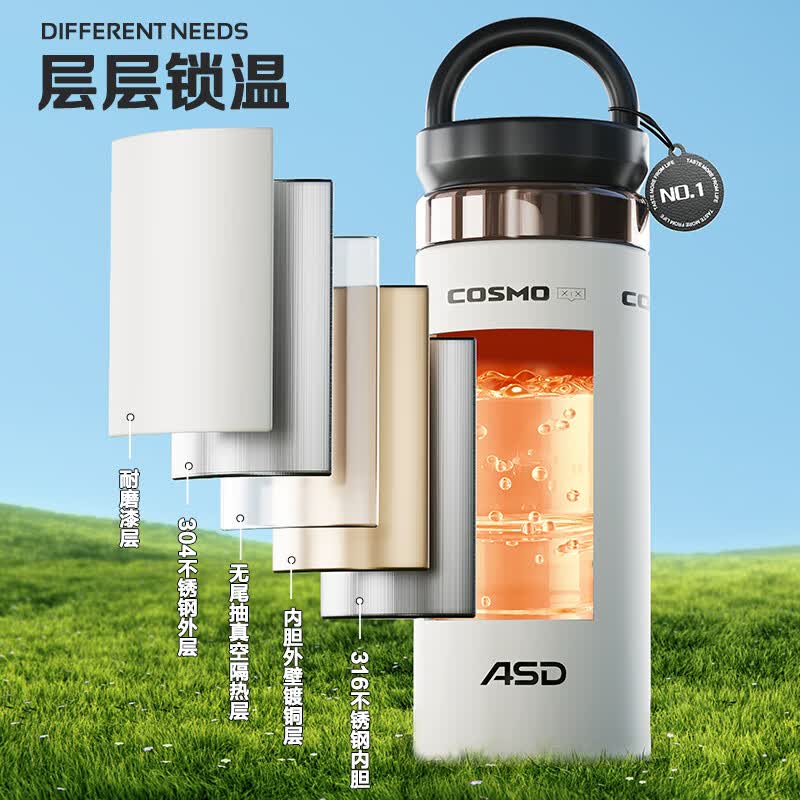 ���˴� 316����ֱ��±� 400ml ������ ��Я���ȱ� 19.5Ԫ