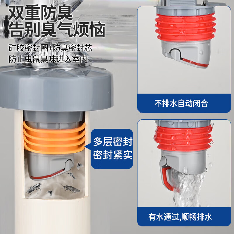 潜水艇（Submarine）洗衣机地漏专用接头 卫生间下水三通 排水管下水道防臭防溢水器 升级【透明可旋转】下水多通