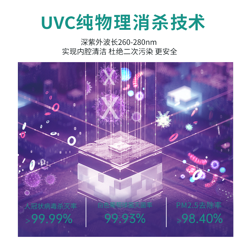 GYGAIR空净视界森林氧吧新版1.0max空气净化器清源界森林氧吧蛋有效缓解鼻炎除甲醛除菌杀毒负离子发生器 深蓝色