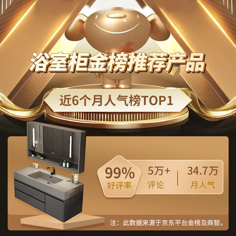 2026年洗漱台十大品牌排行榜揭晓：这10款颜值高，实用又耐用-图片2
