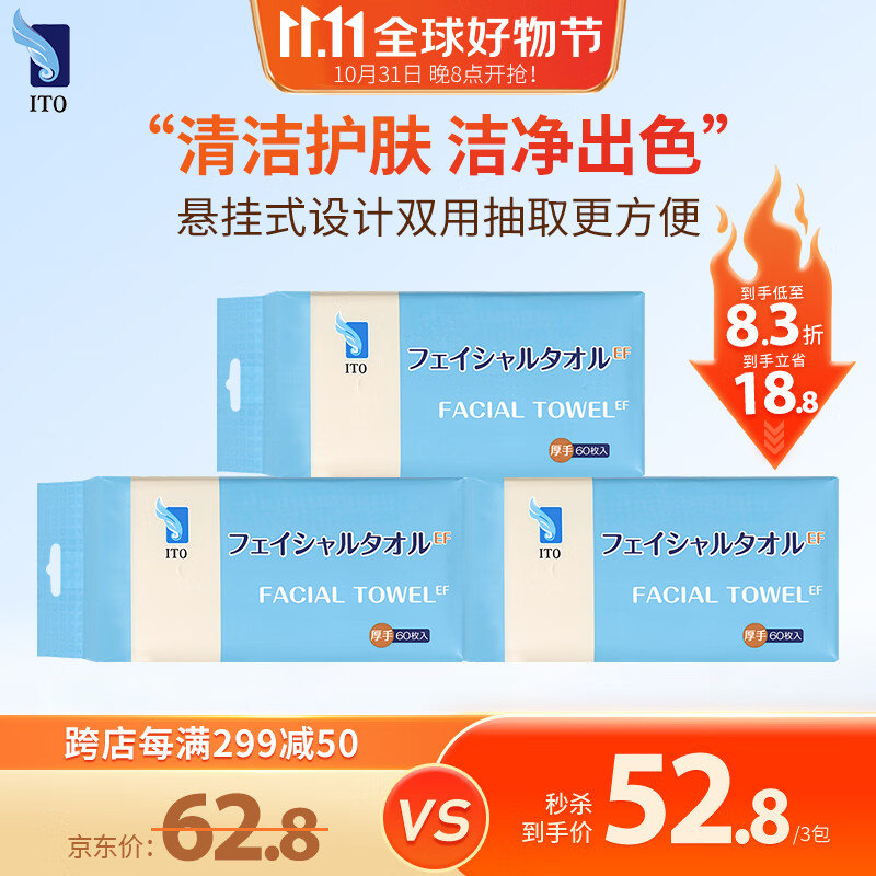 查化妆棉历史价格的网站|化妆棉价格走势