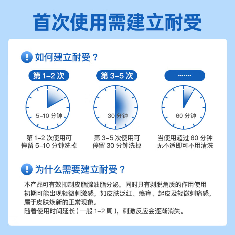 仁和 阿达帕林凝胶0.1%*18g*2盒 用于粉刺、丘疹和脓疱为主要表现的寻常型痤疮的局部治疗