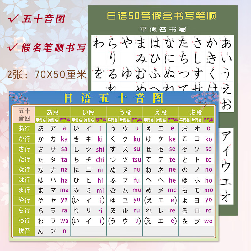 萌念学习日语初学挂图日语五十音图表罗马音平假片假名健盘对照日文基