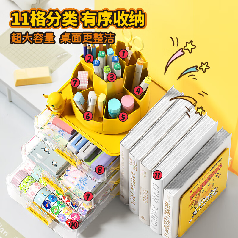 猫太子 收纳盒笔筒三合一桌面收纳创意儿童可爱文具学生桌办公桌小学生文具笔架笔盒装笔收纳盒 收纳盒笔筒三合一 【奶龙黄】