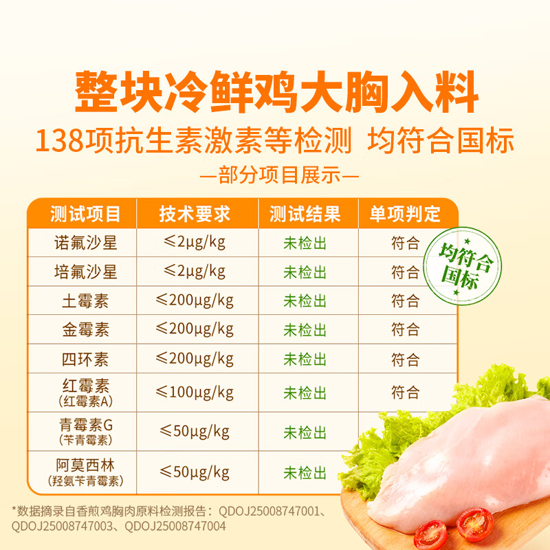 东方甄选低脂香煎鸡胸肉高蛋白食物冷冻鸡肉半成品早餐 【到手10片】 1kg （原味+奥尔良）混合装*1袋