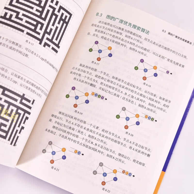 算法超简单：趣味游戏带你轻松入门与实践（异步图书出品）详情图