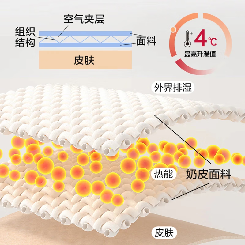 爱慕先生【牛奶系-加倍暖】双层加厚吸湿发热含氨基酸蛋白质男保暖套装 单层-蓝莓牛奶套装 2XL 180