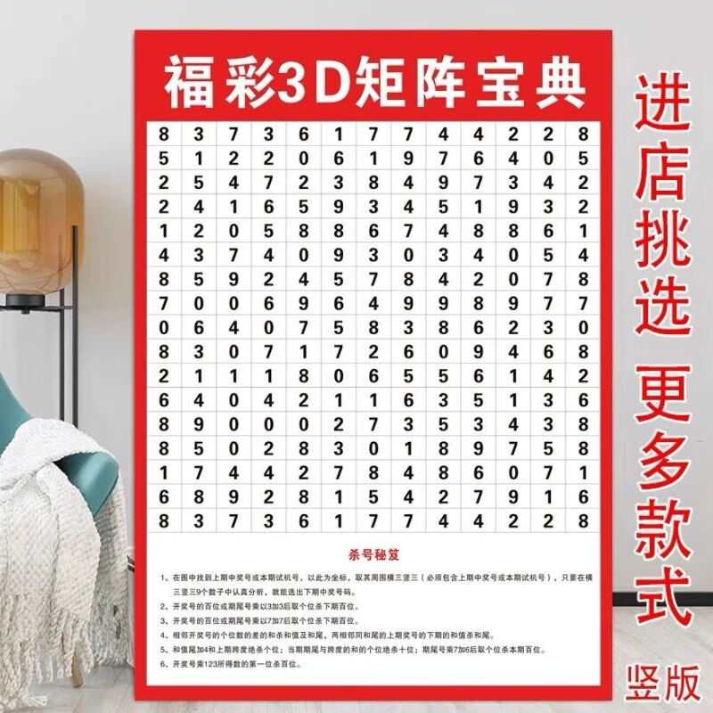 福彩3d矩阵宝典3d藏宝图海报和值跨度分区表[附赠品资料33页] 红色
