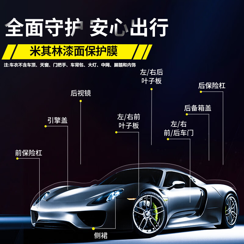 米其林全车TPU隐形车衣怎么样？有什么优缺点-图片7