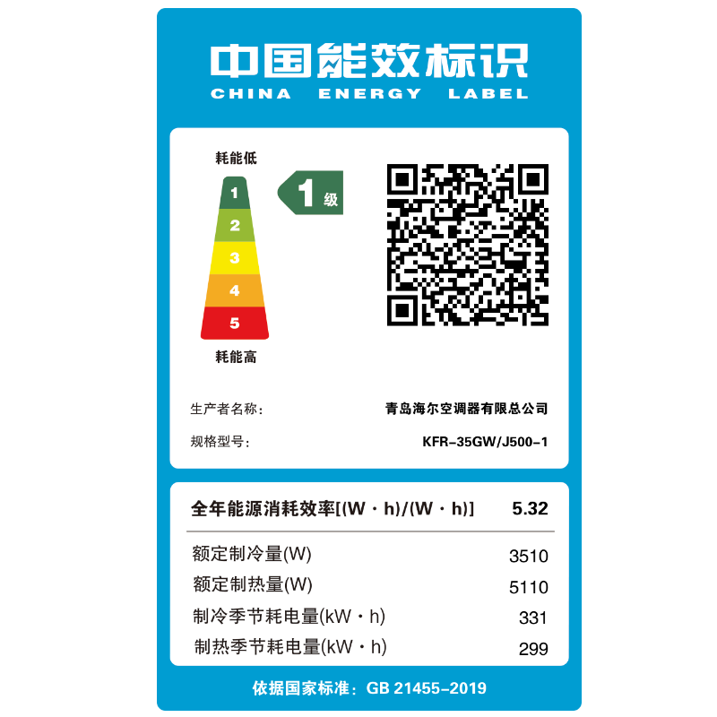 图 8