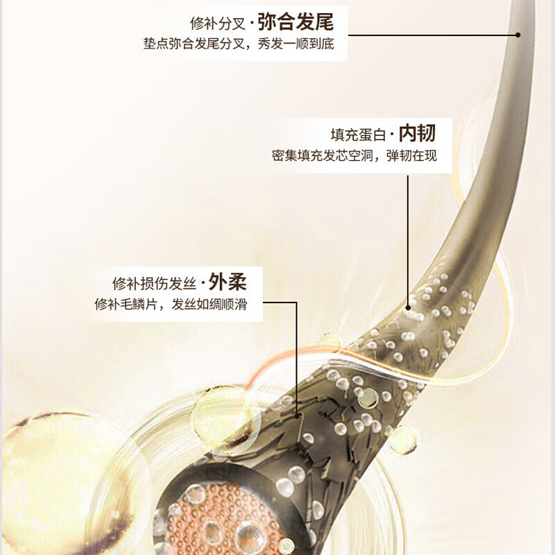 美爱斯蜂蜜洗发水氨基酸去屑清洁洗头膏持久留香生姜养发洗发露女士 蜜雅柔顺护发素 450ML/单瓶