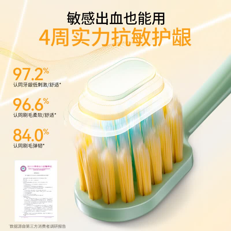 狮王细齿洁宽薄茶抗敏软毛牙刷 旅行成人家庭装懒人装家用 细齿洁倍护 2支 颜色随机发