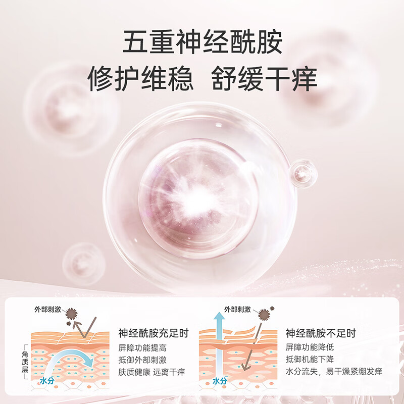袋鼠妈妈莹润身体乳保湿补水滋润全身可用舒缓备孕妇女护肤品专用润肤乳液 【囤货装】身体乳400g*2