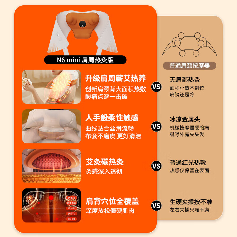 倍轻松(breo)【官方店】颈椎按摩器 N6mini2代肩周热灸 按摩仪披肩肩颈理疗仪斜方肌腿腰生日礼品 中秋节礼物 【重磅新品】N6mini-2代【肩周热灸版】