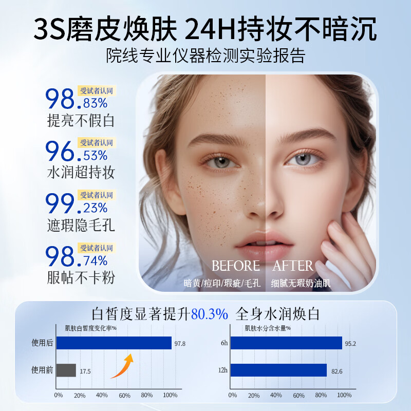 美人符水光焕亮素颜霜120g大容量提亮遮瑕隔离妆前乳三合一懒人自然持妆 【囤货装】焕亮素颜霜120g*3支