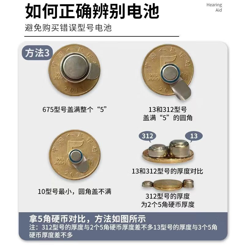 奥迪康音悦助听器电池A10/A13/A312原装助听器电池器械耳机人工耳蜗 【高品质】安湃声A10【一盒/60颗】