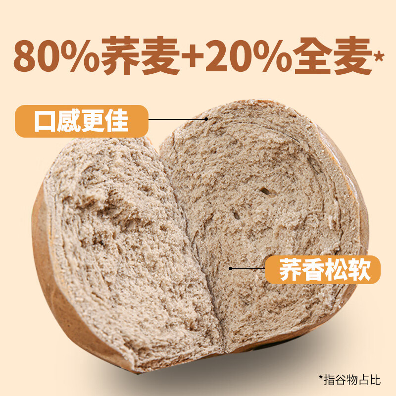 膳农匠黑荞麦杂粮馒头无添加白面低脂高纤粗粮大馒头125g早餐代餐面食 【80%荞麦+20%黑全麦】 125gx12个1500克(500克*3袋)